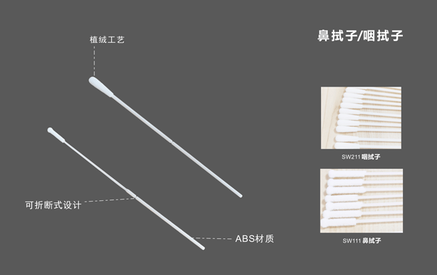 鼻拭子/咽拭子（一次性使用采样器）(图1)